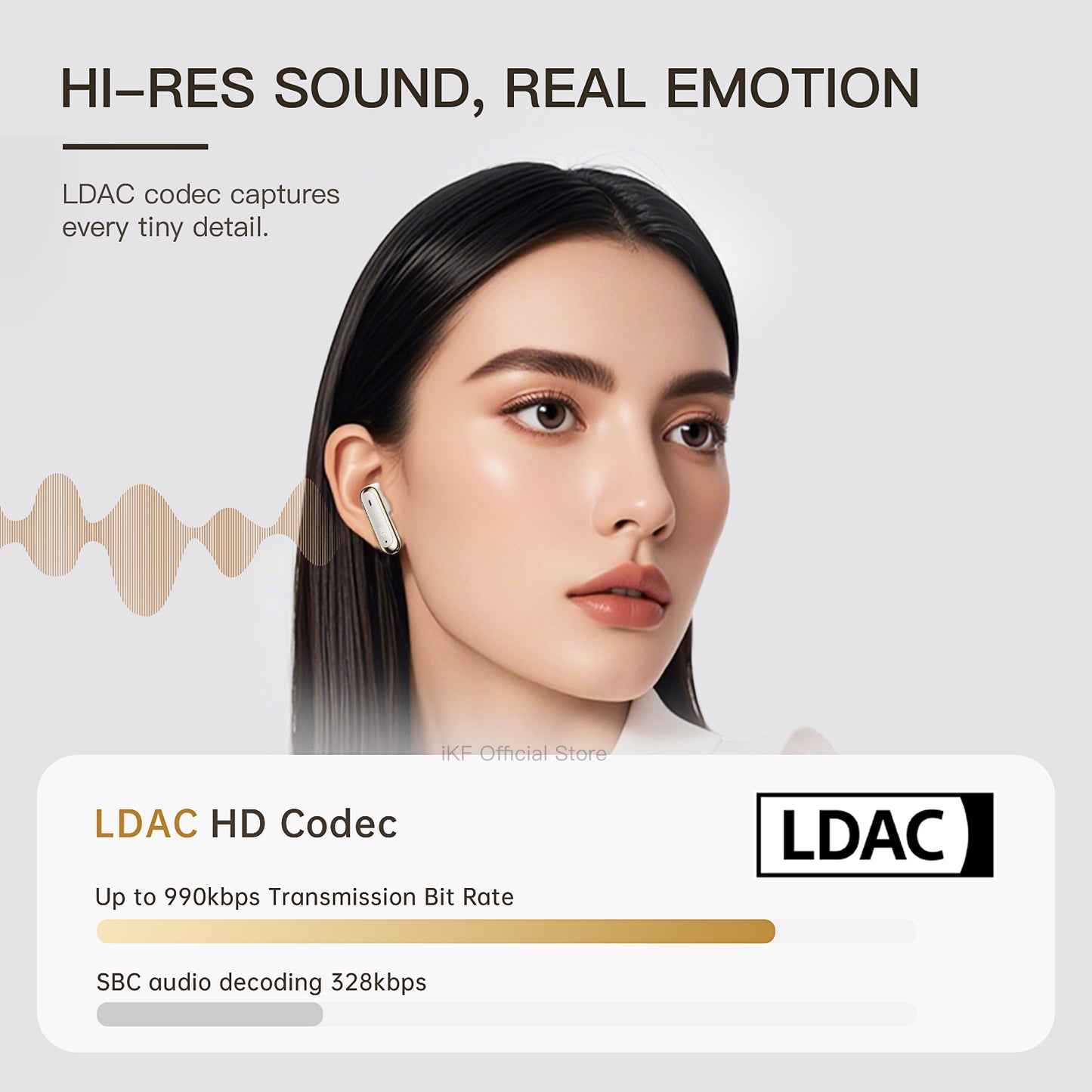 iKF Fun Max Wireless Bluetooth Earbuds with LDAC, 50dB ANC, Game Mode, 38H Playback, and V6.0 Chipset