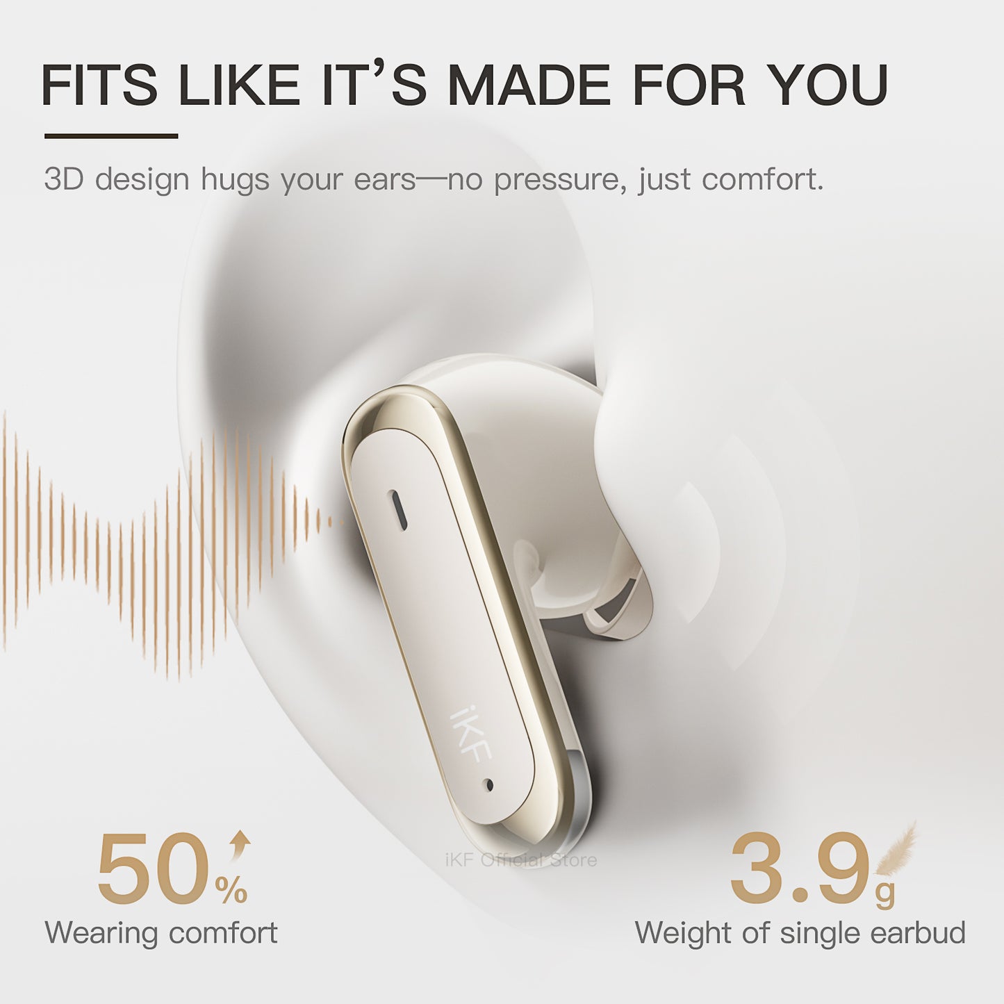 iKF Fun Max Wireless Bluetooth Earbuds with LDAC, 50dB ANC, Game Mode, 38H Playback, and V6.0 Chipset