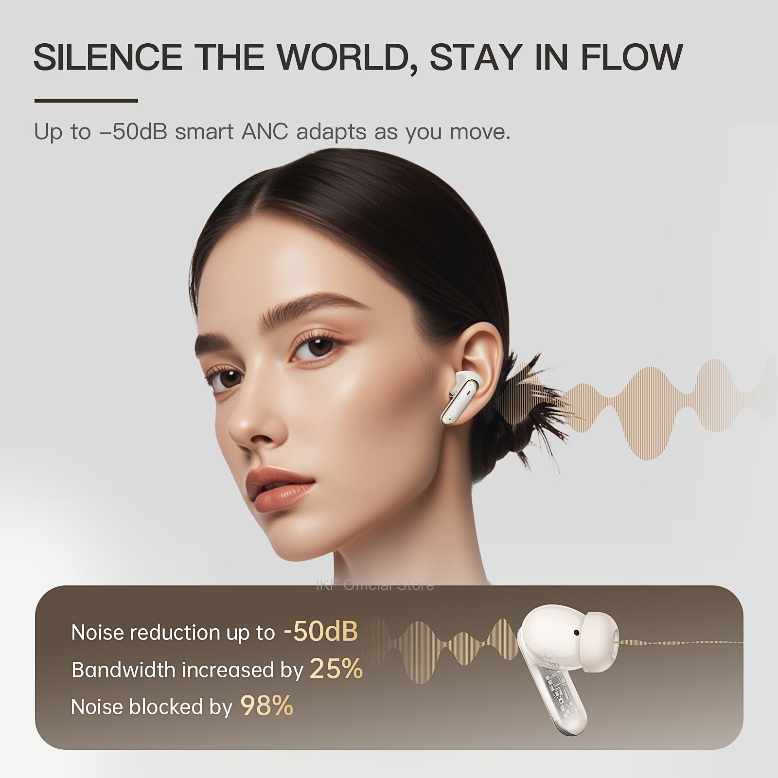 iKF Fun Max Wireless Bluetooth Earbuds ANC Active Noise Cancellation Earphones Hi-Res LDAC Audio for Travel, Workouts, or Daily use