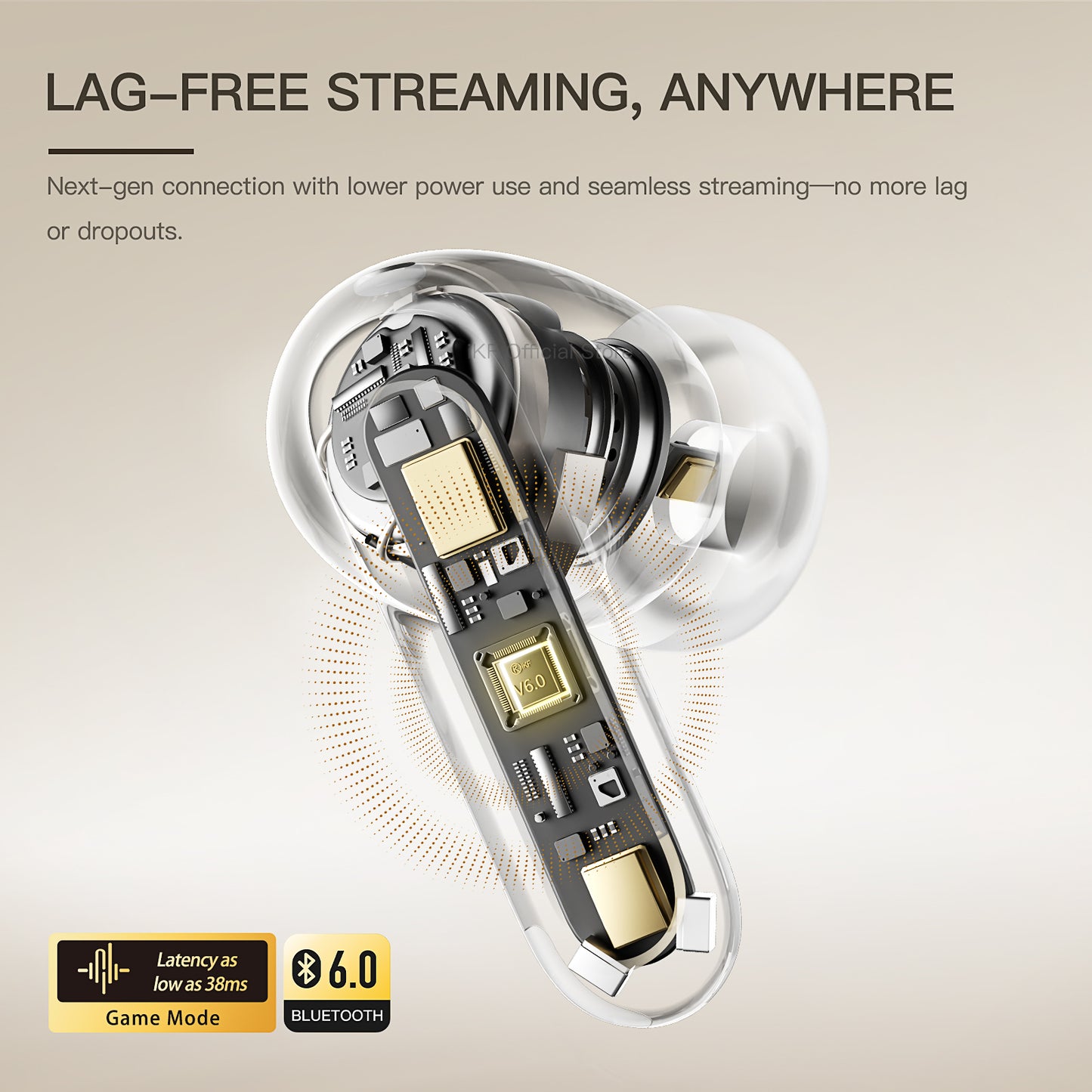 iKF Fun Max Wireless Bluetooth Earbuds with LDAC, 50dB ANC, Game Mode, 38H Playback, and V6.0 Chipset