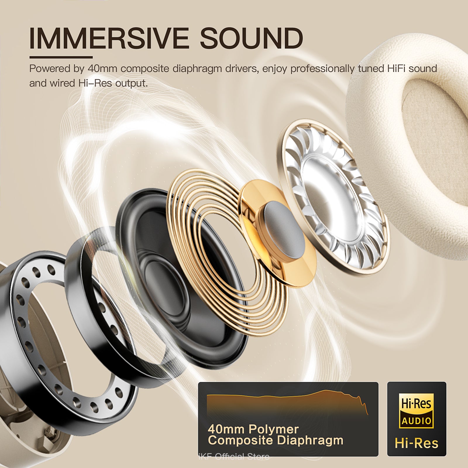 iKF King Wireless Bluetooth Headphones Active Noise Cancelling Power Bass with Microphone Wired Headset for iOS/Android