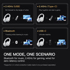 iKF King G Wireless Gaming Headset, Active Noise Cancelling, 2.4GHz & Bluetooth, Virtual 7.1 Surround