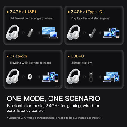 iKF King G Wireless Gaming Headset, 50dB Hybrid Active Noise Cancelling, 2.4GHz & Bluetooth 6.0, LDAC Hi-Res Audio, Virtual 7.1 Surround, 170H Battery, Dual-Device Connection, PC PS5 Mobile