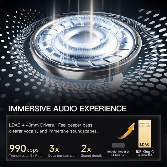 iKF King G Kabelloses Gaming-Headset, 50 dB Hybrid-ANC, 2,4 GHz & Bluetooth 6.0, LDAC Hi-Res Audio, virtueller 7.1 Surround-Sound, 170 Stunden Akkulaufzeit, Dual-Device-Verbindung, PC, PS5, Mobilgeräte