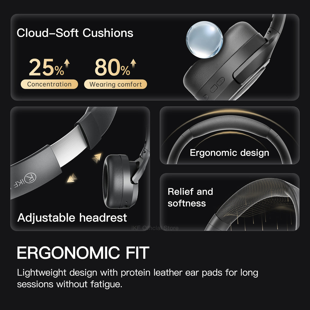 iKF King G Wireless Gaming Headset, 50dB Hybrid Active Noise Cancelling, 2.4GHz & Bluetooth 6.0, LDAC Hi-Res Audio, Virtual 7.1 Surround, 170H Battery, Dual-Device Connection, PC PS5 Mobile