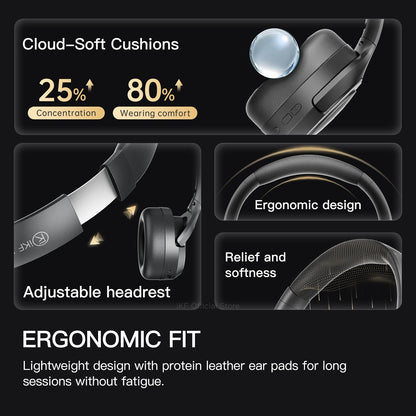 iKF King G Wireless Gaming Headset, 50dB Hybrid Active Noise Cancelling, 2.4GHz & Bluetooth 6.0, LDAC Hi-Res Audio, Virtual 7.1 Surround, 170H Battery, Dual-Device Connection, PC PS5 Mobile