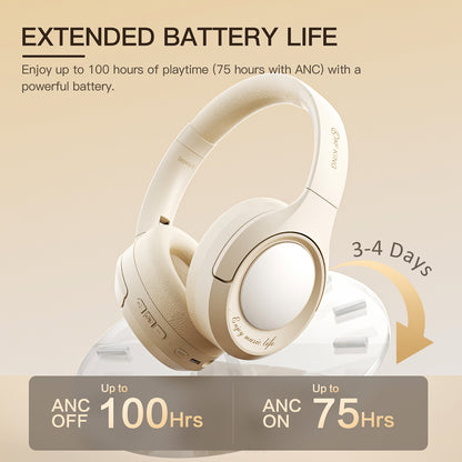 iKF King ワイヤレスBluetoothヘッドホン アクティブノイズキャンセリング パワーベース マイク付き 有線ヘッドセット