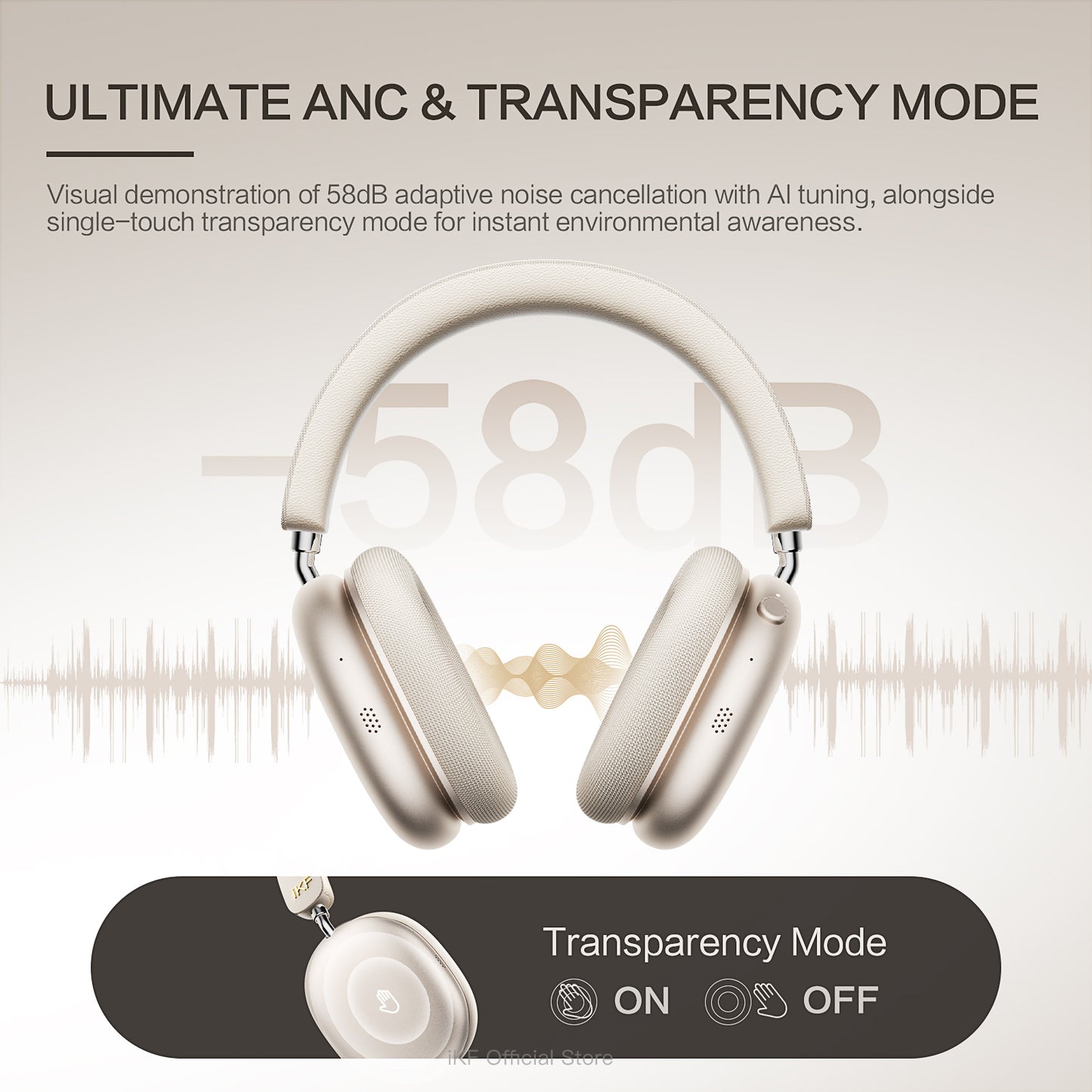 iKF Mars Wireless Bluetooth Headphones Quad-Speaker 40mm+20mm, 58dB Adaptive ANC, Hi-Res LDAC, 360° Spatial Audio, 140H Battery, 30ms Low Latency, Dual Device Connection