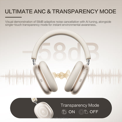 iKF Mars Wireless Bluetooth Headphones Quad-Speaker 40mm+20mm, 58dB Adaptive ANC, Hi-Res LDAC, 360° Spatial Audio, 140H Battery, 30ms Low Latency, Dual Device Connection