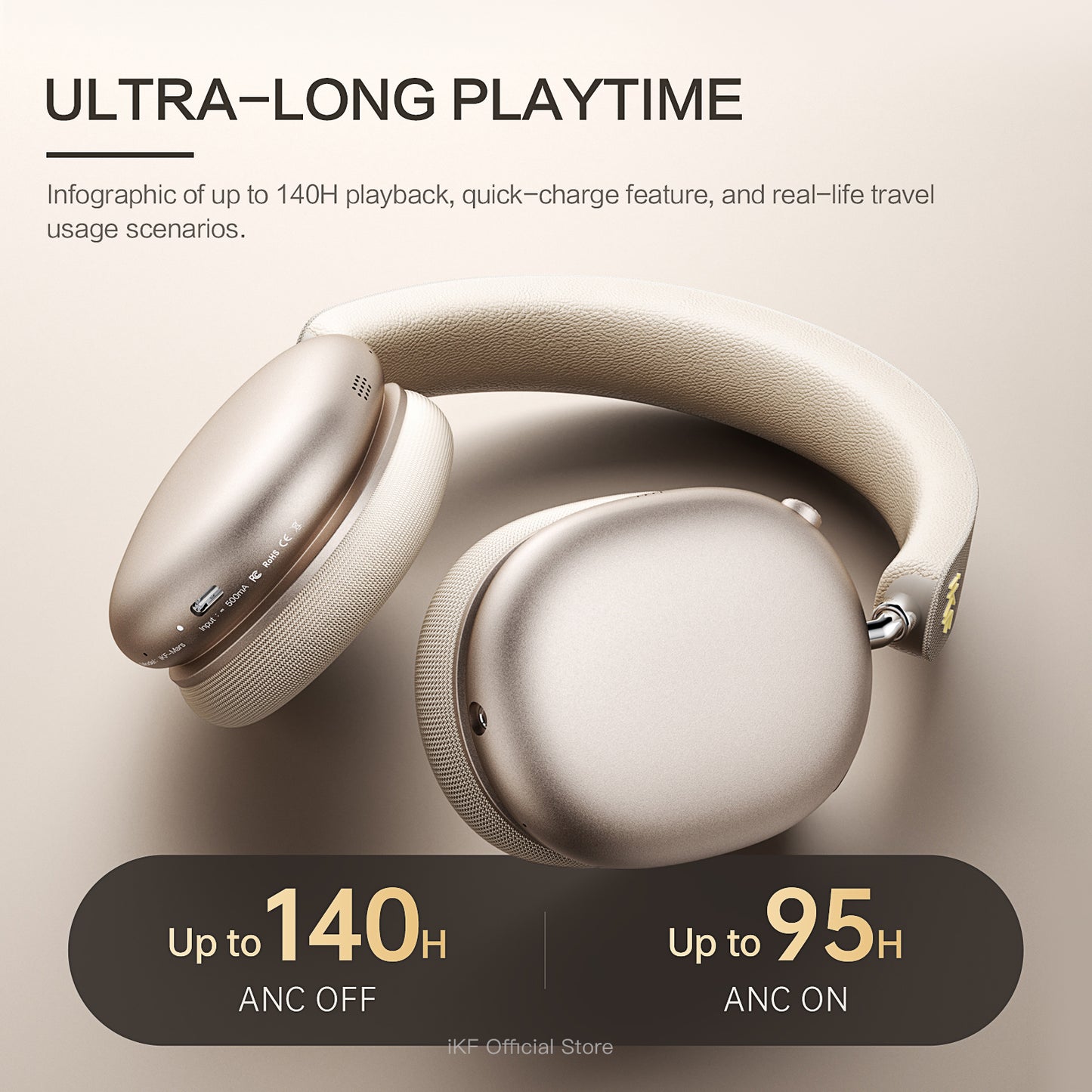 iKF Mars Wireless Bluetooth Headphones Quad-Speaker 40mm+20mm, 58dB Adaptive ANC, Hi-Res LDAC, 360° Spatial Audio, 140H Battery, 30ms Low Latency, Dual Device Connection