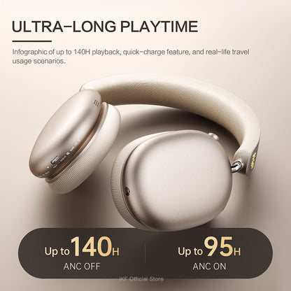 iKF Mars Wireless Bluetooth Headphones Quad-Speaker 40mm+20mm, 58dB Adaptive ANC, Hi-Res LDAC, 360° Spatial Audio, 140H Battery, 30ms Low Latency, Dual Device Connection