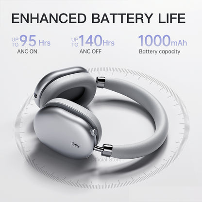 iKF Nano Active Noise Reduction Headphones, Transparency Mode, 140 Hours Playback Time, Wireless/Wired Mode, Bluetooth Headset with Microphone, &nbsp;App Custom Settings iOS/Android