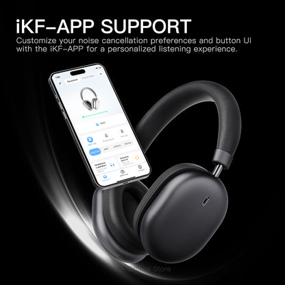 iKF Nano Active Noise Reduction Headphones, Transparency Mode, 140 Hours Playback Time, Wireless/Wired Mode, Bluetooth Headset with Microphone, &nbsp;App Custom Settings iOS/Android