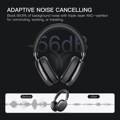 iKF Nano Active Noise Reduction Headphones, Transparency Mode, 140 Hours Playback Time, Wireless/Wired Mode, Bluetooth Headset with Microphone, &nbsp;App Custom Settings iOS/Android