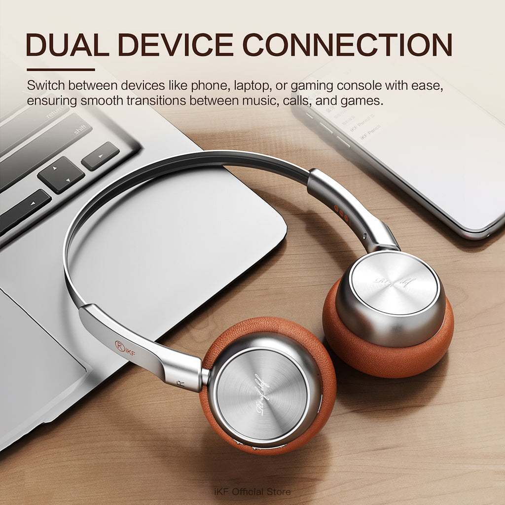 iKF R1 Wireless Bluetooth Headphones, Retro Classic Lightweight Headset, Builti-in Mic, 60H Playback, Dual Device Connectivity, Low Latency, App Customization,Throwback 80s 90s,OOTD