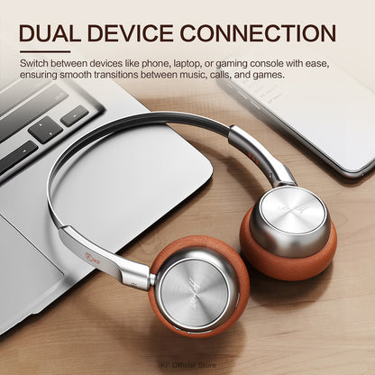 iKF R1 Wireless Retro Headphones On Ear Headset Bluetooth Stereo Sound 60 Hours Built-in Microphone OOTD Supports dual-device Connectivity