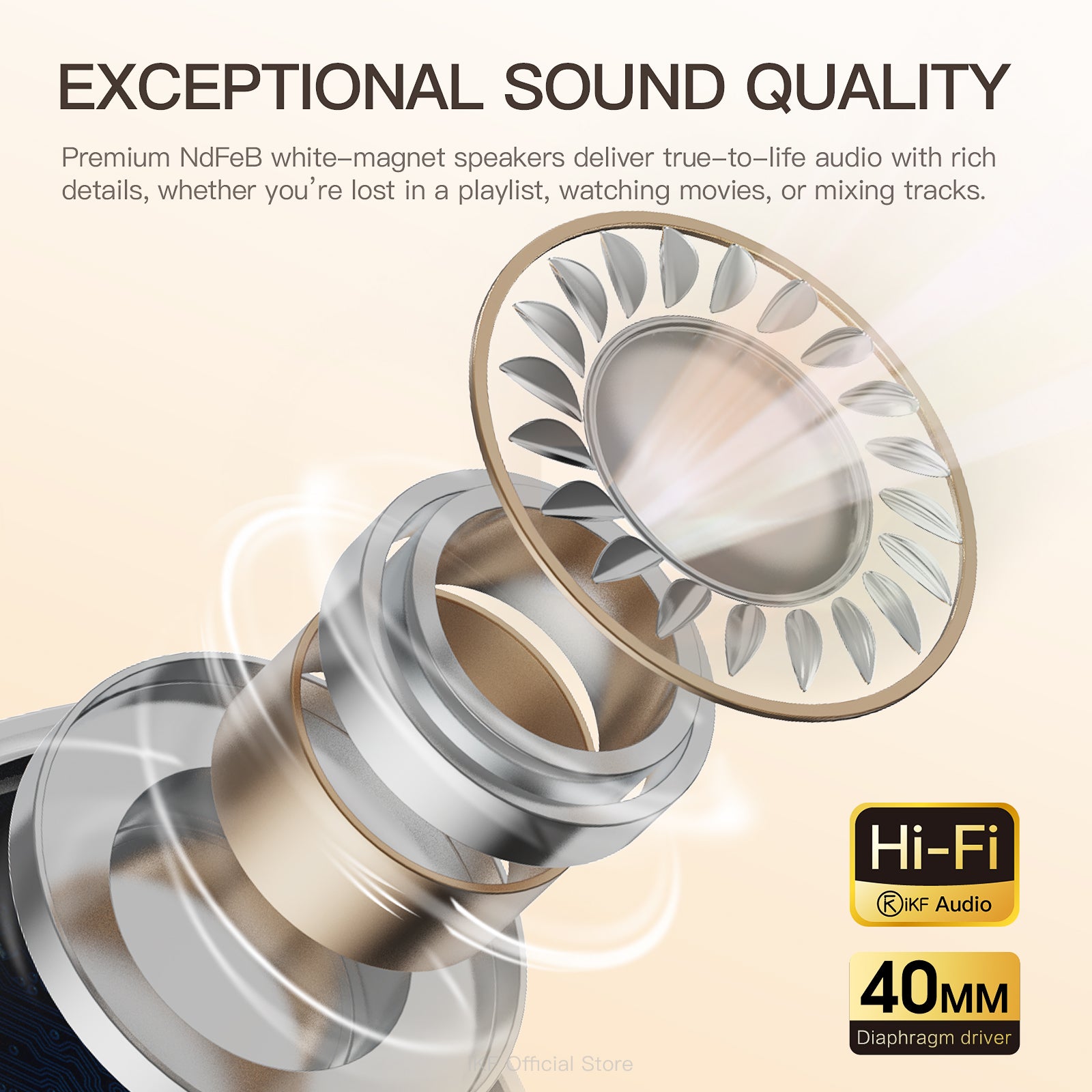 iKF R2 Retro Classic Wireless Headphones,On Ear Headset,Ergonomic Design,40mm Drivers, ENC Clear Call, Bluetooth & 3.5mm Wired, 60H Playback,Throwback 80s 90s,OOTD