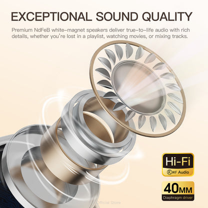 iKF R2 Wireless Retro Headphones Bluetooth ENC HiFi Sound Quality,60 Hours of Battery Life Listen to Music Game Mode ,Throwback Design OOTD Supports Wired/wireless