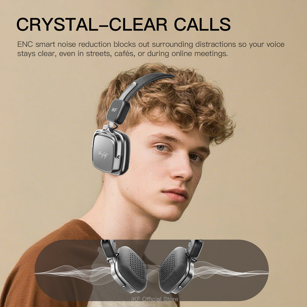 iKF R2 Retro Classic Wireless Headphones,On Ear Headset,Ergonomic Design,40mm Drivers, ENC Clear Call, Bluetooth & 3.5mm Wired, 60H Playback,Throwback 80s 90s,OOTD