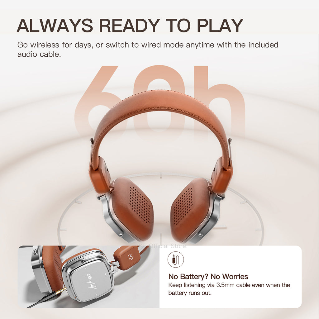 iKF R2 Retro Classic Wireless Headphones,On Ear Headset,Ergonomic Design,40mm Drivers, ENC Clear Call, Bluetooth & 3.5mm Wired, 60H Playback,Throwback 80s 90s,OOTD