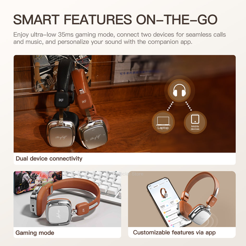 iKF R2 Retro Classic Wireless Headphones,On Ear Headset,Ergonomic Design,40mm Drivers, ENC Clear Call, Bluetooth & 3.5mm Wired, 60H Playback,Throwback 80s 90s,OOTD