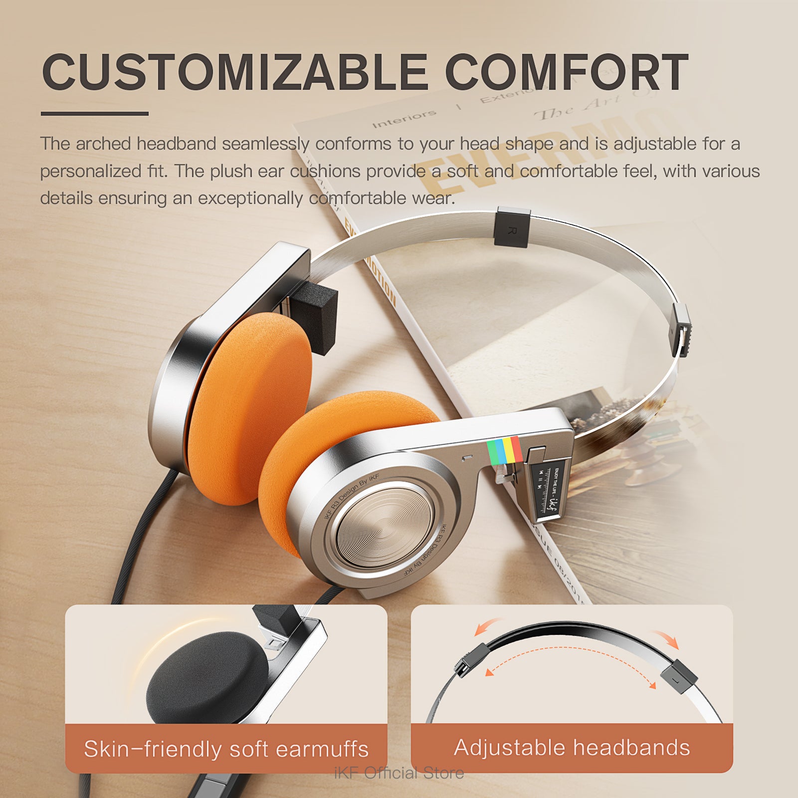 iKF R3 Retro On Ear Headphone Deep Bass Headset with Multipoint Mode,Lightweight and Foldable,Up to 60H Playtime,Bluetooth,Double-Device Connection,For Laptop/PC/Phone