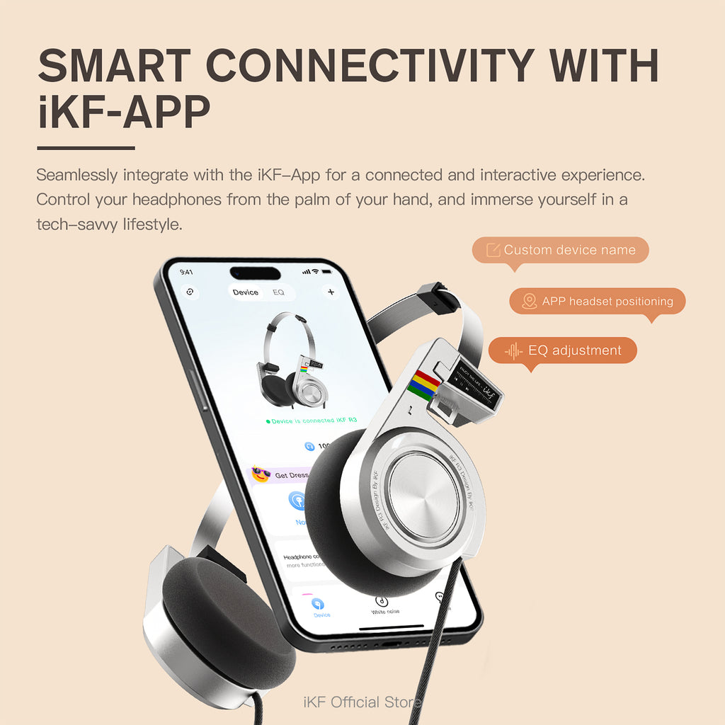 iKF R3 Retro On Ear Headphone Deep Bass Headset with Multipoint Mode,Lightweight and Foldable,Up to 60H Playtime,Bluetooth,Double-Device Connection,For Laptop/PC/Phone
