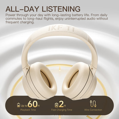 iKF T1 Wireless Bluetooth Headphones Over Ear 3.5mm Aux-in Wired Headset