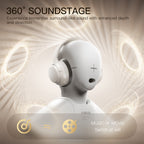 iKF T1 Wireless Bluetooth Headphones Over Ear 3.5mm Aux-in Wired Headset