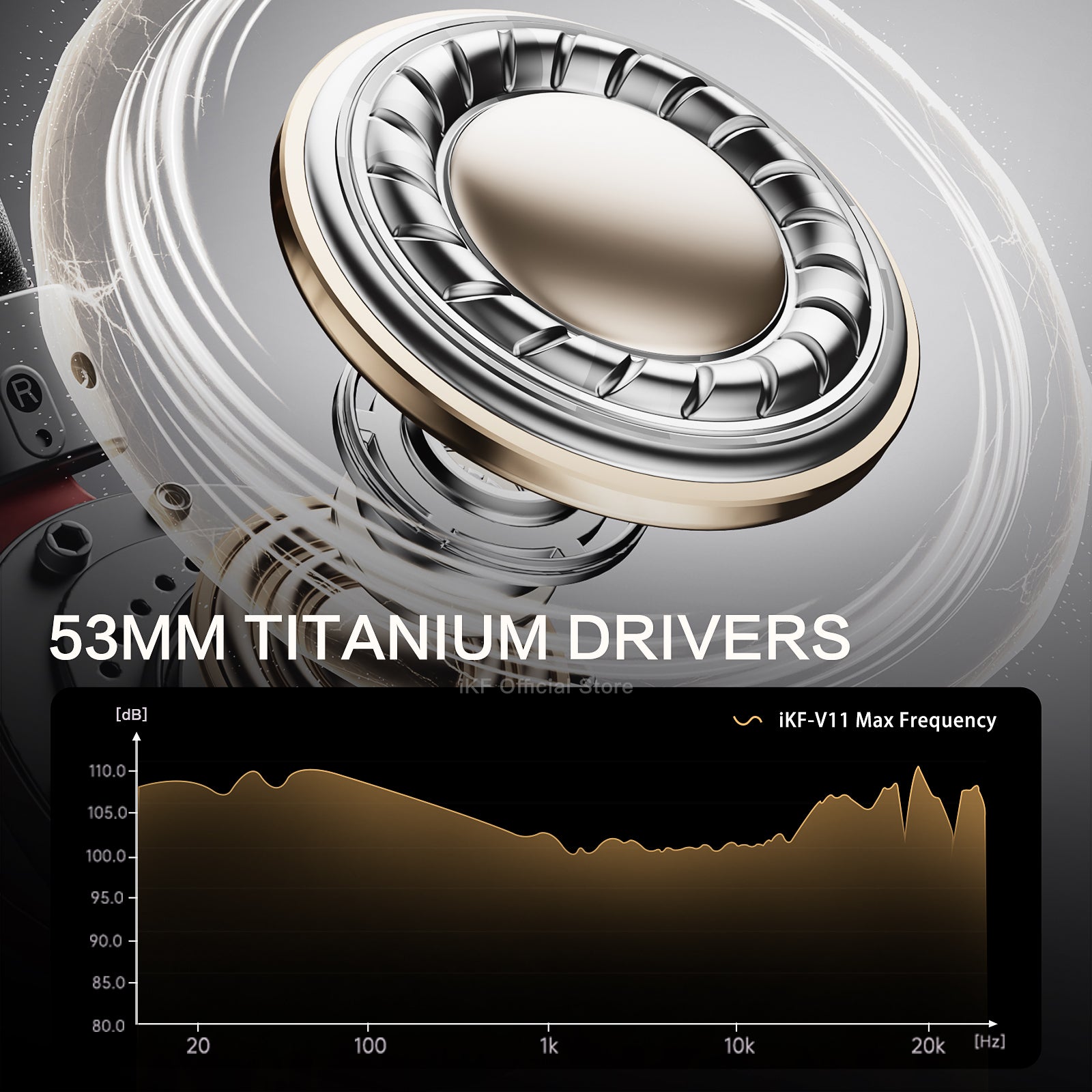 iKF V11 Max Wireless 2.4G Bluetooth Headphones Gaming Wired Headset 260H Playtime with Microphone for iOS/Android PC