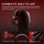 iKF V11S Wired Headphones Gaming Headset 7.1 Surround Sound 3.5mm USB-C Port