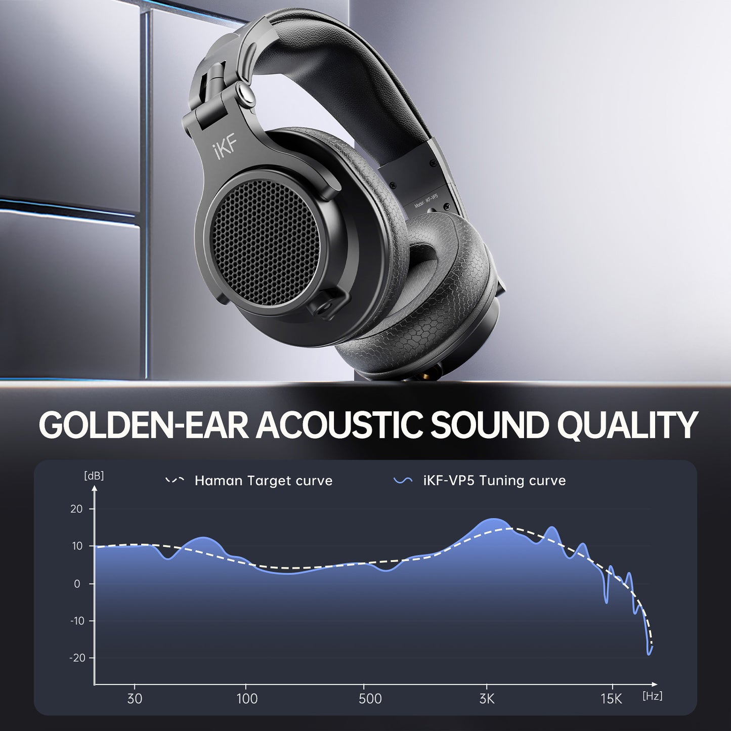 iKF VP5 HiFi Monitor Headphone Game Esports Wired Headset 3.5MM With Microphone Cable