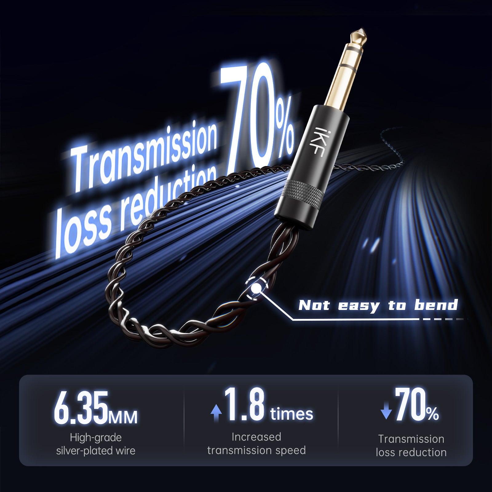 iKF VP5 HiFi Monitor Headphone Game Esports Wired Headset 3.5MM With Microphone Cable