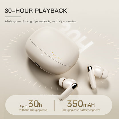 iKF Zing Pro Wireless Earbuds Advanced -55dB Hybrid Active Noise Cancelling, HiFi Sound LDAC Lossless Audio for iOS/Andriod