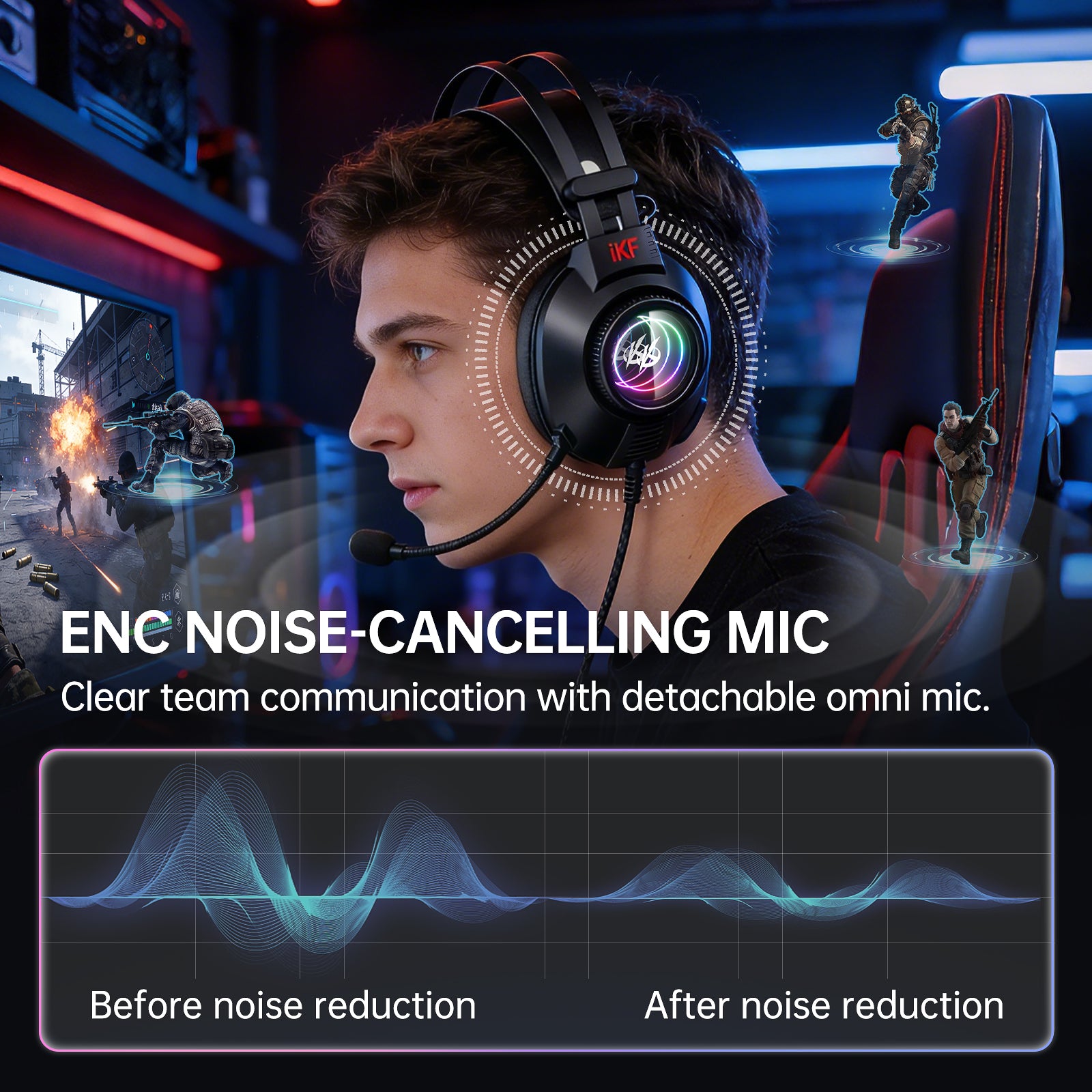 iKF G11 Wired Headphones Gaming Headset 7.1 Surround Sound Effect 3.5mm USB with Mic