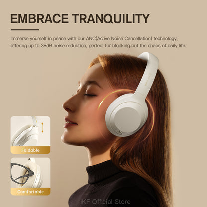 iKF T1 Max Wireless Wired Active Noise Cancelling Headphones, Bluetooth Over-Ear Hi-Fi Stereo Headset with Deep Bass, Multi-Point Connection, iKF APP Support, Comfortable Protein Earpads, 100H Playtime, Built-in Mic