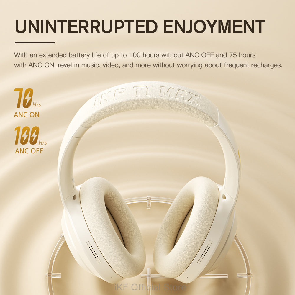 iKF T1 Max Wireless Wired Active Noise Cancelling Headphones, Bluetooth Over-Ear Hi-Fi Stereo Headset with Deep Bass, Multi-Point Connection, iKF APP Support, Comfortable Protein Earpads, 100H Playtime, Built-in Mic