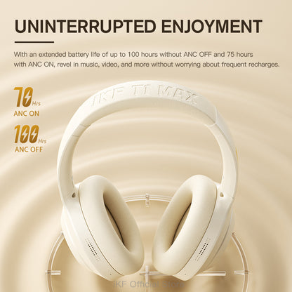 iKF T1 Max Wireless Wired Active Noise Cancelling Headphones, Bluetooth Over-Ear Hi-Fi Stereo Headset with Deep Bass, Multi-Point Connection, iKF APP Support, Comfortable Protein Earpads, 100H Playtime, Built-in Mic