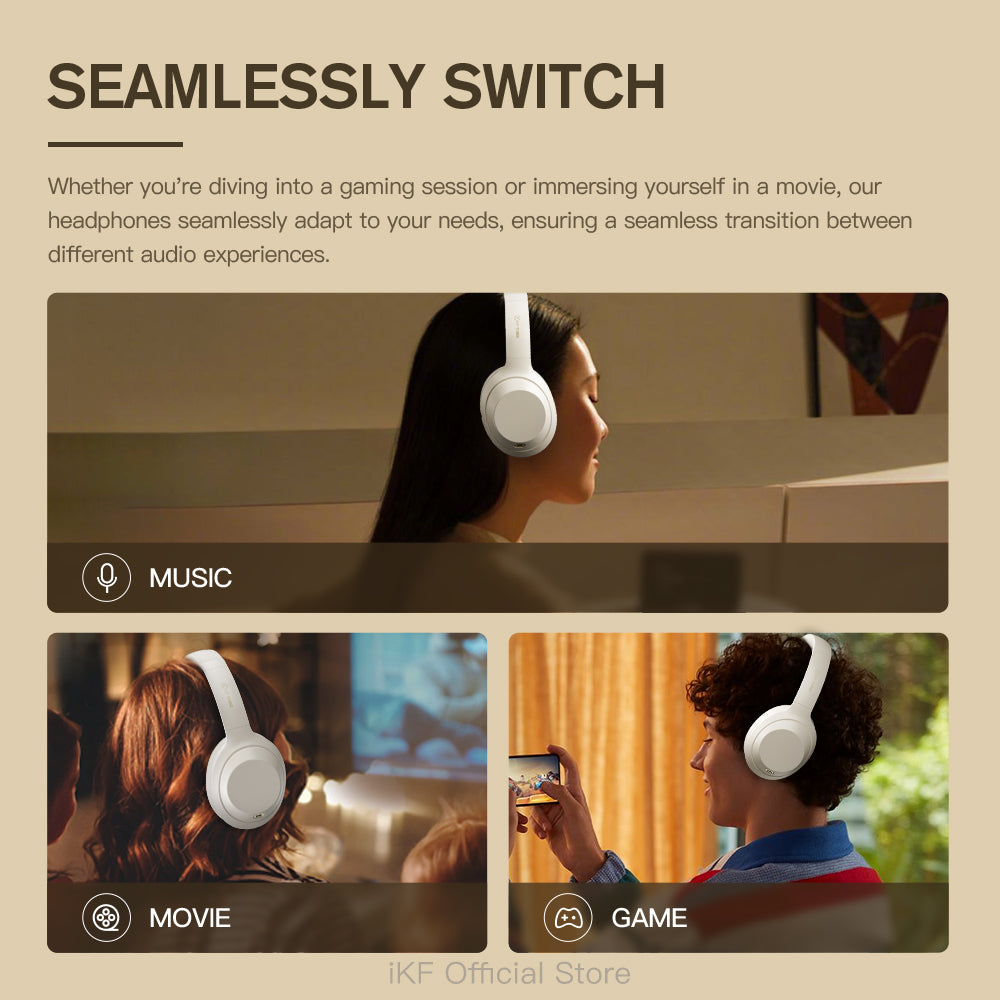 iKF T1 Max Wireless Wired Active Noise Cancelling Headphones, Bluetooth Over-Ear Hi-Fi Stereo Headset with Deep Bass, Multi-Point Connection, iKF APP Support, Comfortable Protein Earpads, 100H Playtime, Built-in Mic