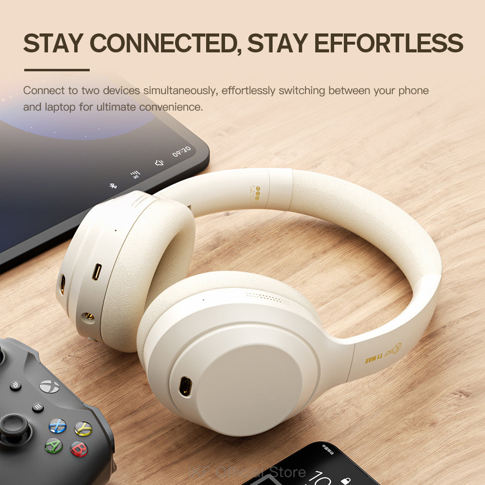 iKF T1 Max Wireless Wired Active Noise Cancelling Headphones, Bluetooth Over-Ear Hi-Fi Stereo Headset with Deep Bass, Multi-Point Connection, iKF APP Support, Comfortable Protein Earpads, 100H Playtime, Built-in Mic