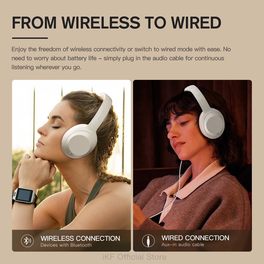iKF T1 Max Wireless Wired Active Noise Cancelling Headphones, Bluetooth Over-Ear Hi-Fi Stereo Headset with Deep Bass, Multi-Point Connection, iKF APP Support, Comfortable Protein Earpads, 100H Playtime, Built-in Mic