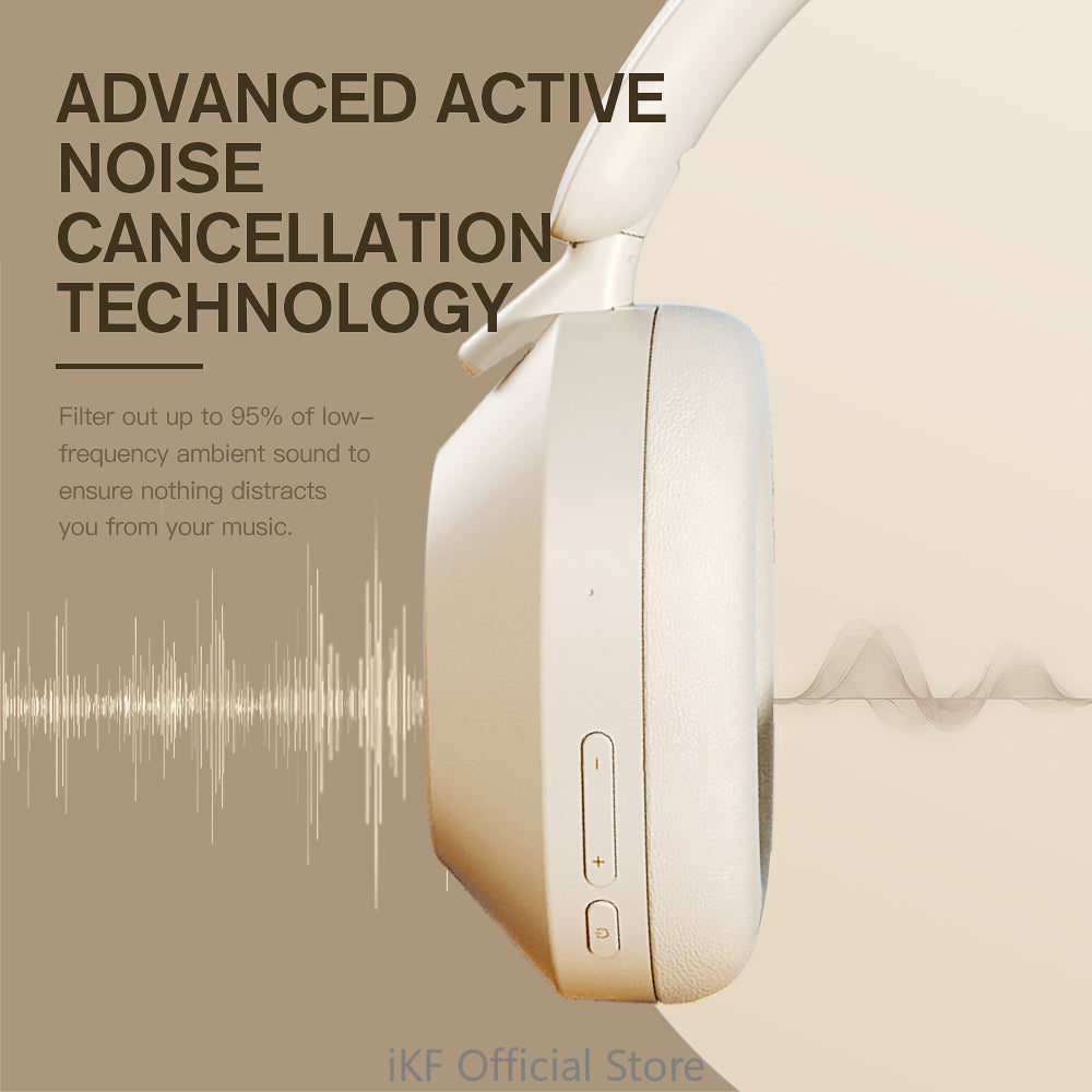 iKF Solo Wireless Bluetooth Headphones Active Noise Cancelling Over-ear Wired Headset,HiFi Stereo Deep Bass with Microphone, Foldable Lightweight Bluetooth for iPhone Andriod