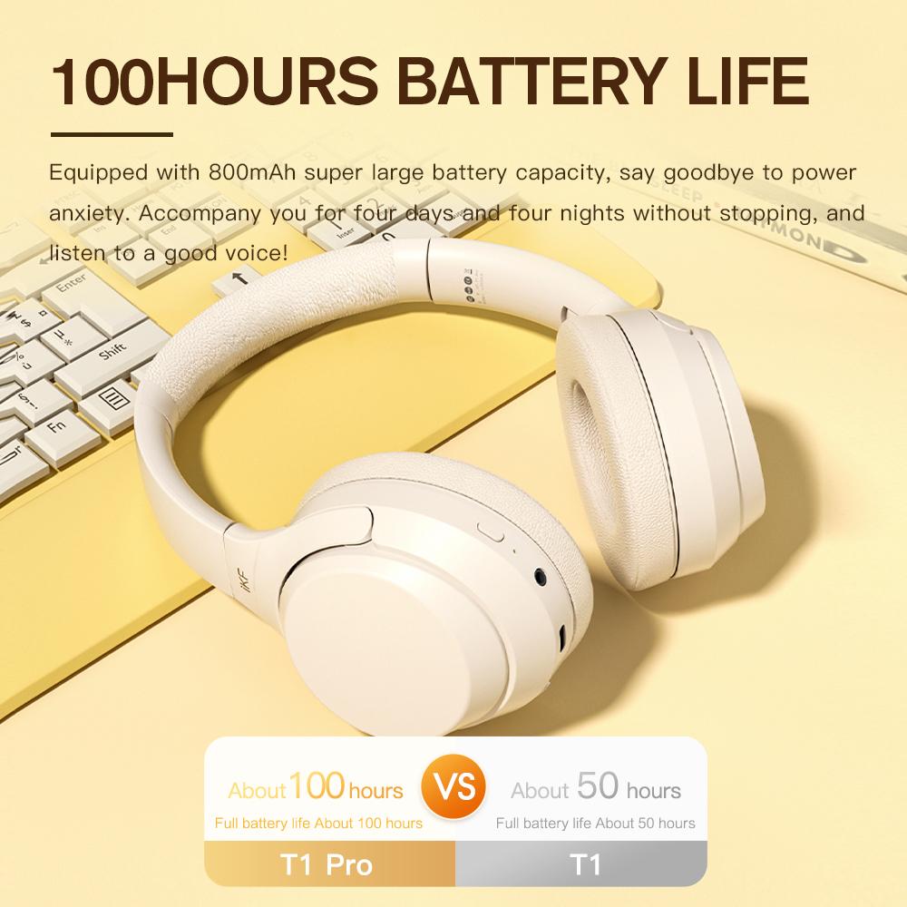 iKF T1 Pro Wireless Bluetooth Headphones Over Ear Wired Headset Built in Mic AUX Cable 100 Hours Play time Noise Reduction Stereo Sound Bass Type-C Charging for Online Class Game Sport Compatible with iOS and Android