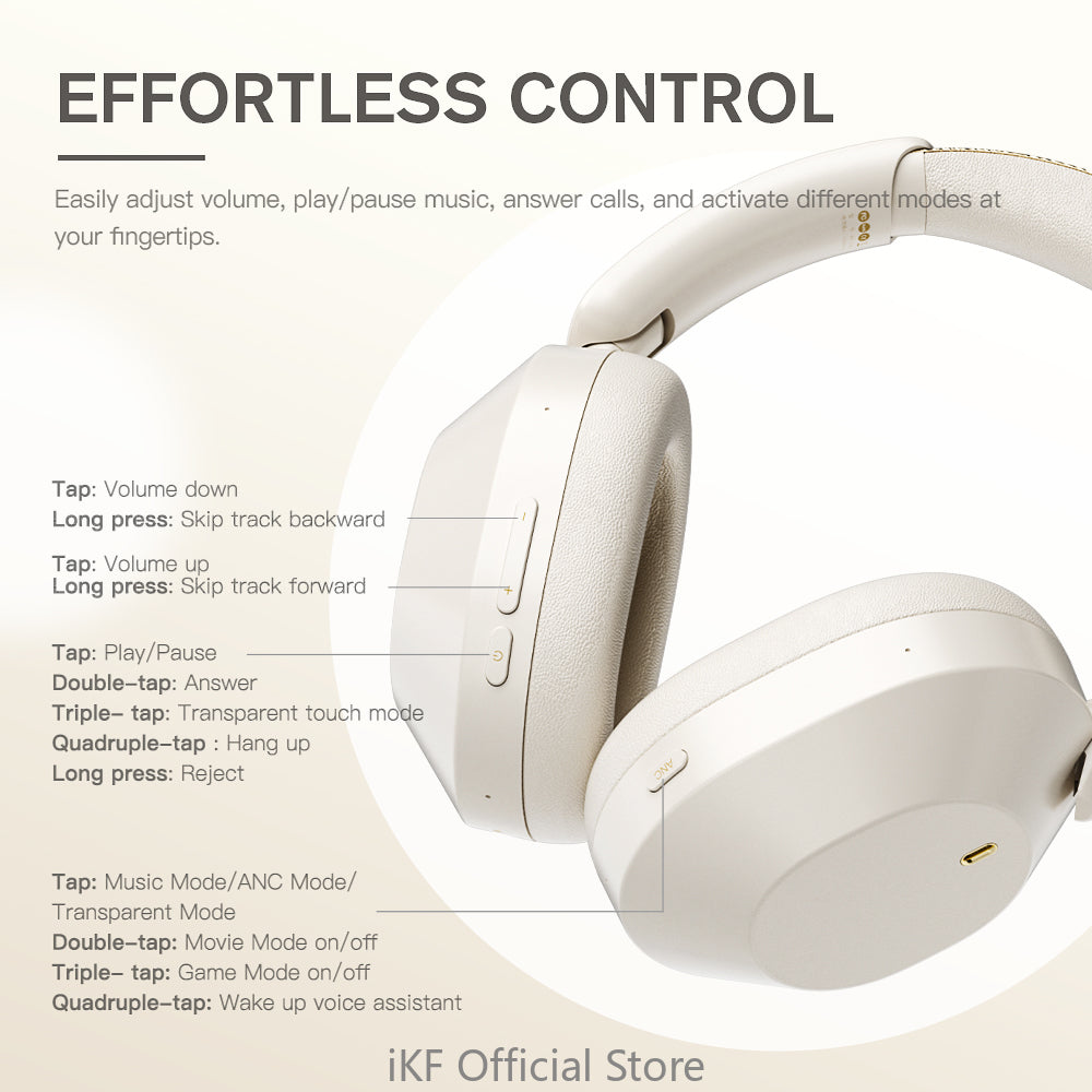 iKF Solo Wireless Bluetooth Headphone Active Noise Cancelling Over-ear  Wired Headset,HiFi Stereo Deep Bass with Microphone, Foldable Lightweight 