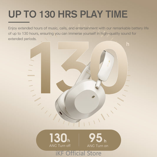 iKF Solo Wireless Bluetooth Headphone Active Noise Cancelling Over-ear Wired Headset,HiFi Stereo Deep Bass with Microphone, Foldable Lightweight Bluetooth for iPhone Andriod
