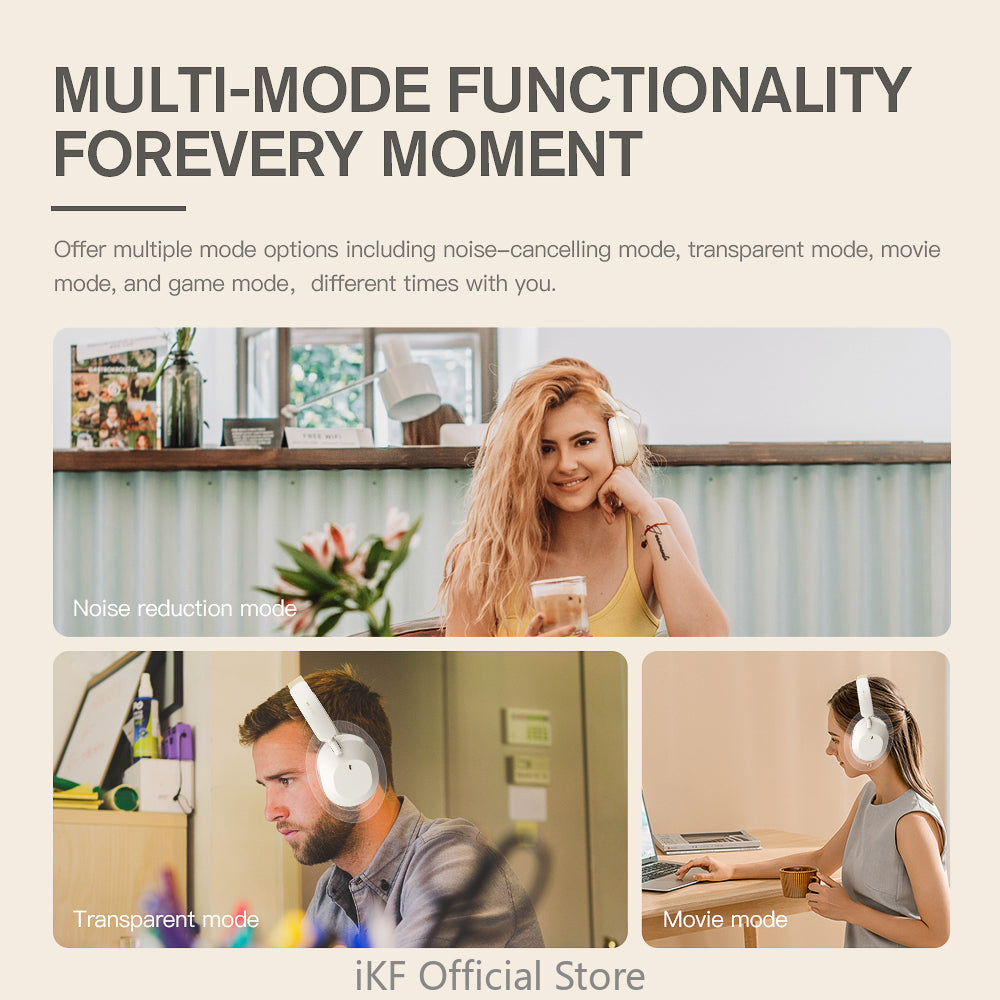 iKF Solo Wireless Bluetooth Headphones Active Noise Cancelling Over-ear Wired Headset,HiFi Stereo Deep Bass with Microphone, Foldable Lightweight Bluetooth for iPhone Andriod