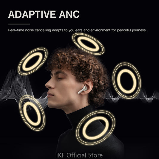 iKF Find Max6 Wireless Earbuds ,Qualcomm Chip ,Adaptive Noise Cancelling ,36 hours ,6 Mic Bluetooth 5.3 Earphones for iOS and  Android