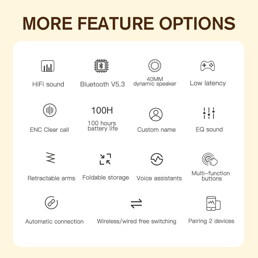 iKF T1 Pro Wireless Bluetooth Headphones Over Ear Wired Headset Built in Mic AUX Cable 100 Hours Play time Noise Reduction Stereo Sound Bass Type-C Charging for Online Class Game Sport Compatible with iOS and Android