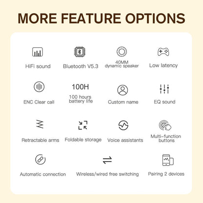 iKF T1 Pro Wireless Bluetooth Headphones Over Ear Wired Headset Built in Mic AUX Cable 100 Hours Play time Noise Reduction Stereo Sound Bass Type-C Charging for Online Class Game Sport Compatible with iOS and Android