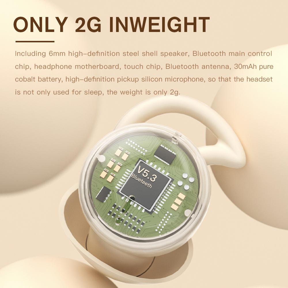 Auriculares inalámbricos iKF Sun Invisible Sleep Earbuds: los más pequeños y ligeros, con cancelación de ruido para dormir, silenciosos y cómodos, con Bluetooth 5.3, para quienes duermen de lado o trabajan.